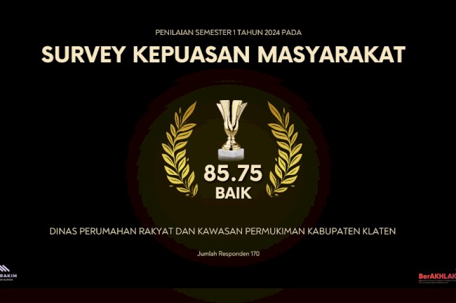 Skor Survey Kepuasan Masyarakat Pada Disperakim Semester 1 2024