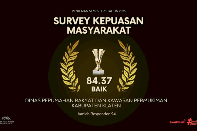 Hasil Survei Kepuasan Masyarakat (SKM) Semester I Tahun 2025