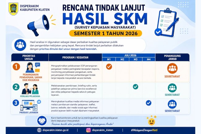 Disperakim Susun Rencana Tindak Lanjut Hasil Survey Kepuasan Masyarakat Semester I Tahun 2026