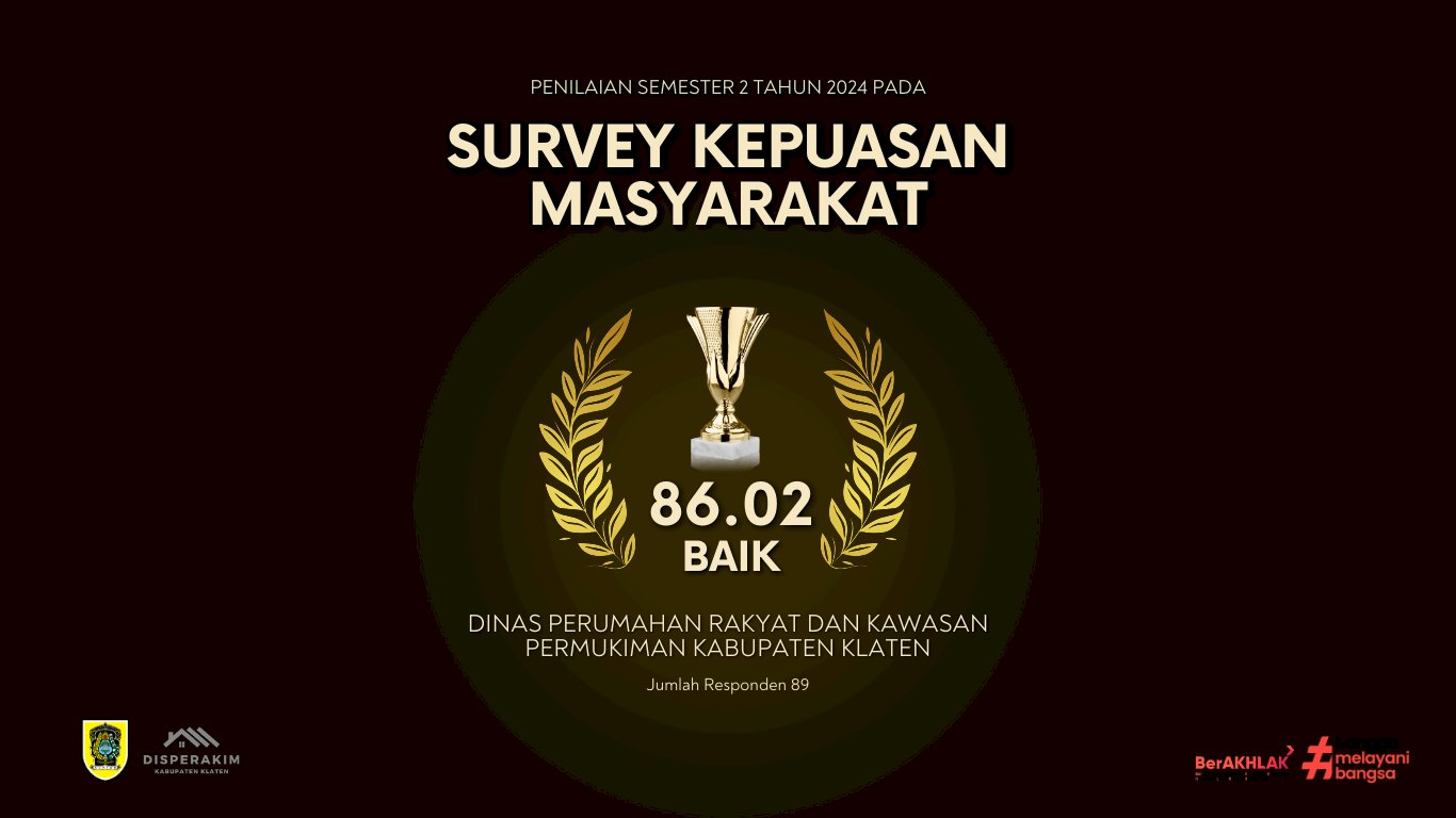 Capaian SKM Semester II Tahun 2024: Disperakim Klaten Raih Nilai Baik dalam Pelayanan Publik