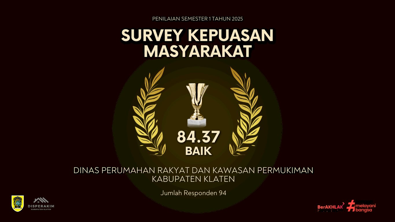 Hasil Survei Kepuasan Masyarakat (SKM) Semester I Tahun 2025